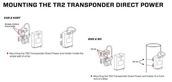 TR2 Car/Bike GO Transponder Direct Power, inkl. Kunststoffhalter u. 12V Anschlusskabel