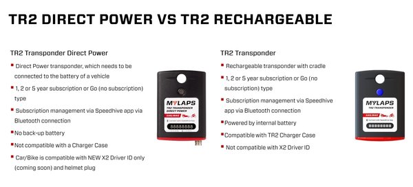 Mylaps TR2 Kart Transponder direct Power 5 Jahre, inkl. Kunststoffhalter u. Anschlusskabel